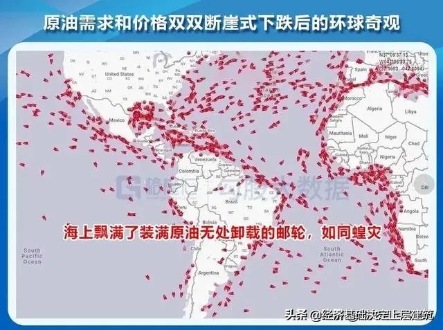 如何看三月内全球原油库存将用尽?三月后会发生什么?