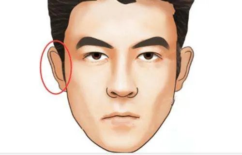 男人左右耳不对称,面相学代表什么