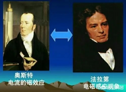 电磁波的发现过程是怎样的？