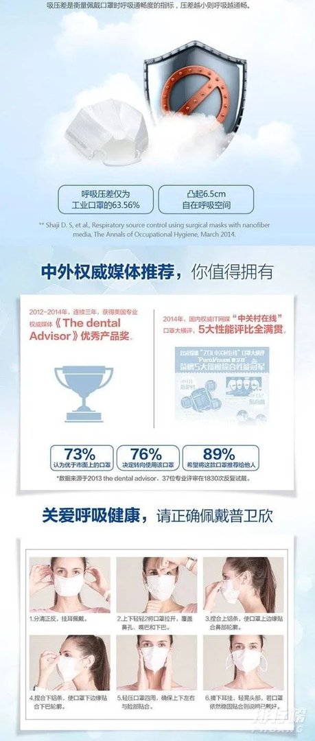 一次性医用口罩哪个牌子好_2021一次性医用口罩品牌排行榜前十名