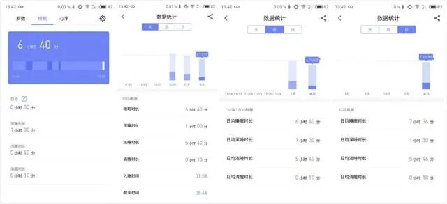 魅族手环h1值得买吗?