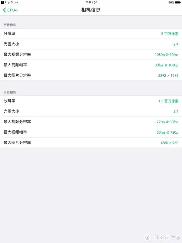 iPad4 2021年还有什么用?(IOS10.3.3)