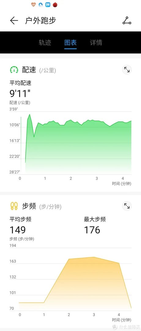 荣耀智能手表