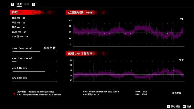 关于看门狗一点优化的小建议