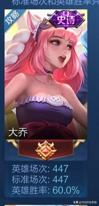 《王者荣耀》为何大乔高端局吃香低端局被嫌弃,原因过于真实,你认为大乔的表现如何呢?