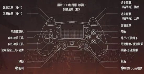 《地平线黎明时分》图文攻略 全任务图文流程攻略