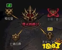 DNF常见打团鉴别技巧 优秀的团长如何开团选人