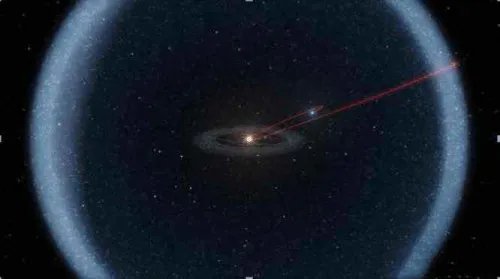 科学家发现太阳系边缘存在一个巨大结界,那是什么呢?