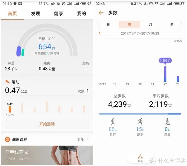 #本站首晒#哎呀嘛,咔咔的 华为手环B3 青春版 使用评测