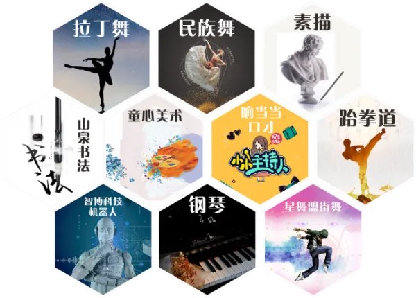 中国十大少儿美术教育加盟机构有哪些?