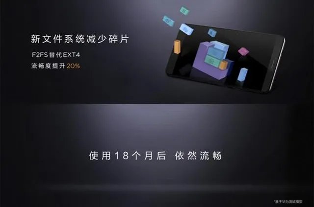 青春拒绝卡顿 千元利器荣耀畅玩6A上手