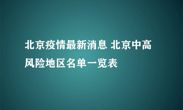 北京疫情最新消息 北京中高风险地区名单一览表