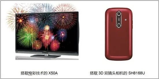 夏普布局二三级市场 中国市场建104家办事处