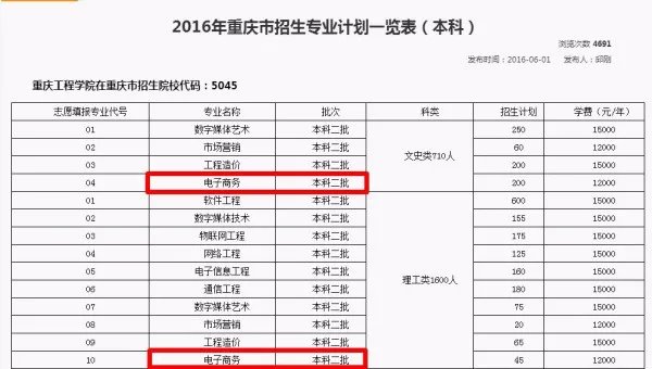 重庆工程学院教务网络管理系统