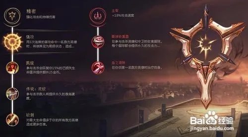 奥巴马天赋