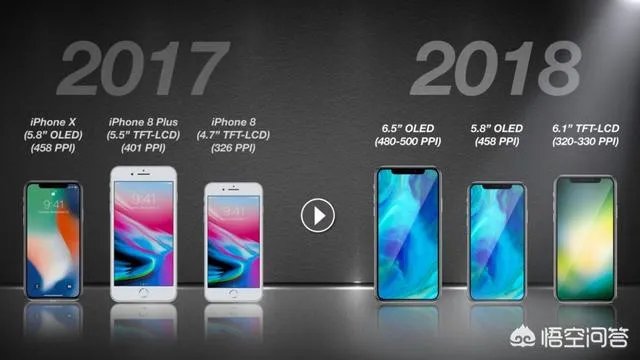 iPhone今年会出5G手机吗?