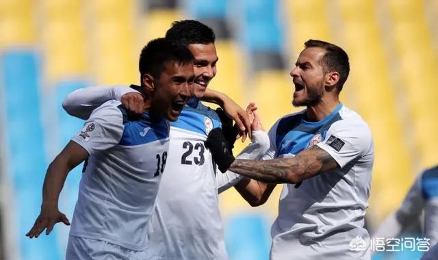 FIFA国家队最新排名:比利时第1,国足亚洲第7,按排名里家军亚洲杯会出线吗?