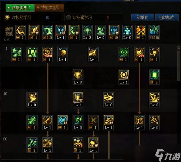 《dnf》混沌魔灵110级加点 混沌魔灵加点2023