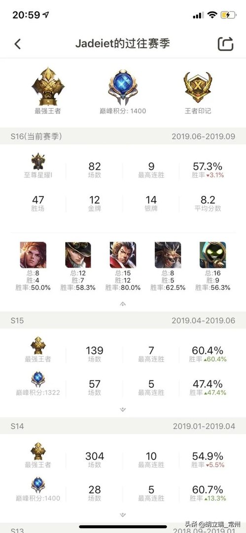 《王者荣耀》为何大乔高端局吃香低端局被嫌弃,原因过于真实,你认为大乔的表现如何呢?