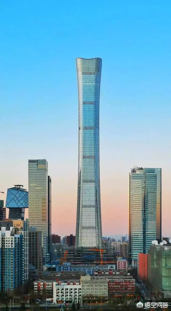 北京的商业地产怎么样？