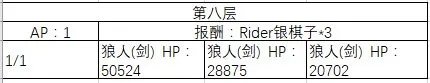 FGO百层塔敌方配置一览 普通百层塔攻略