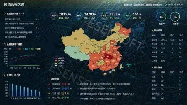 舆情监测技术