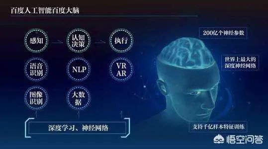 科大讯飞股吧