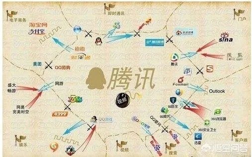 腾讯QQ是不是要下架了