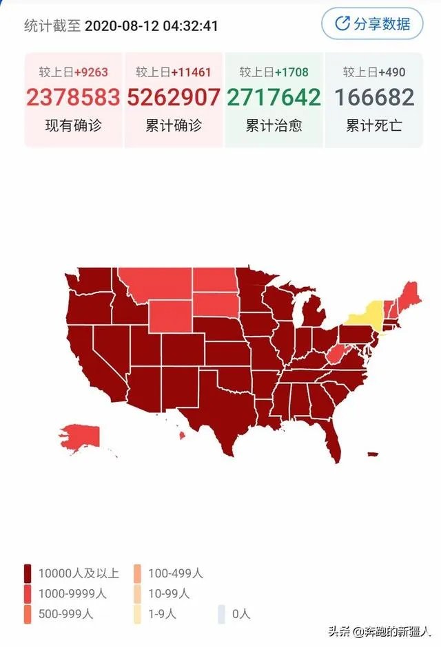 俄罗斯疫苗可靠吗?