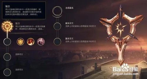 奥巴马天赋