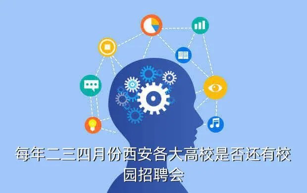 西安高校招聘会,西安最近校园招聘会