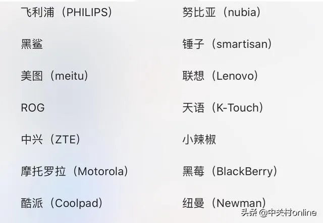 国产手机都有哪些品牌?