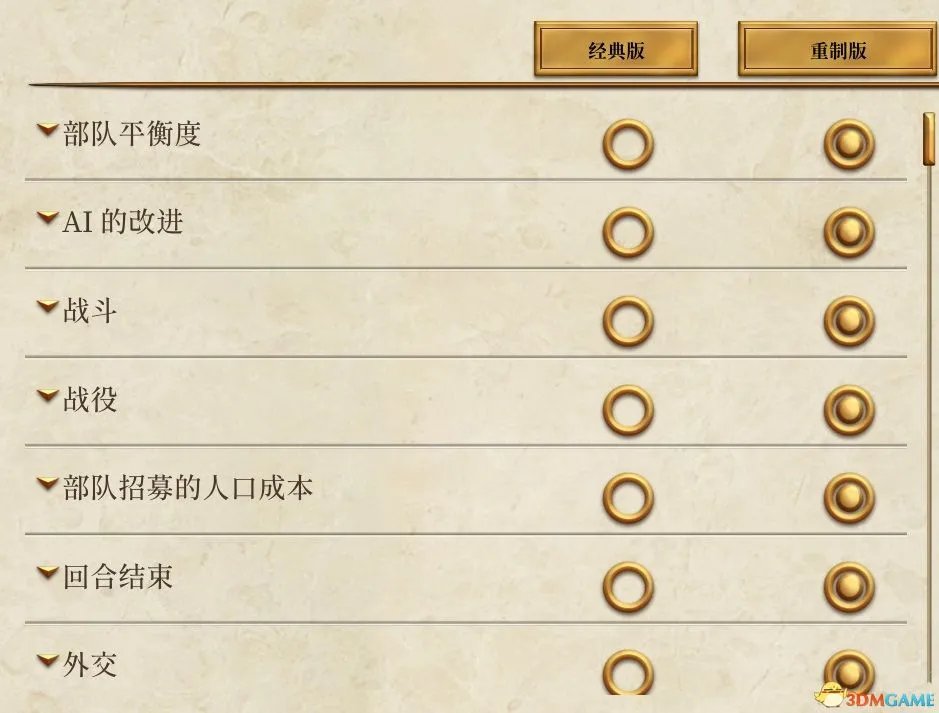 《全面战争:罗马》重制版全兵种单位详解图鉴 全派系兵种单位数据详解