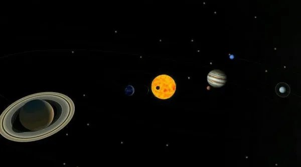 如果出现九星连珠或五星连珠时,会发生什么事情?