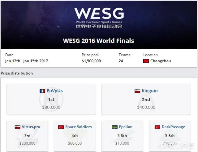 csgo各大赛事