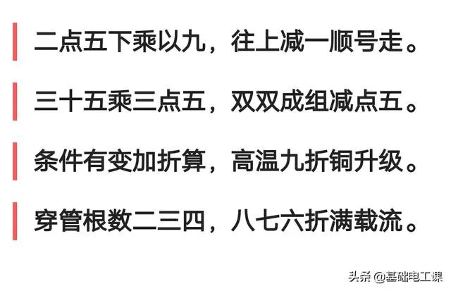 家里装修家里的电线一般要用多大的线?