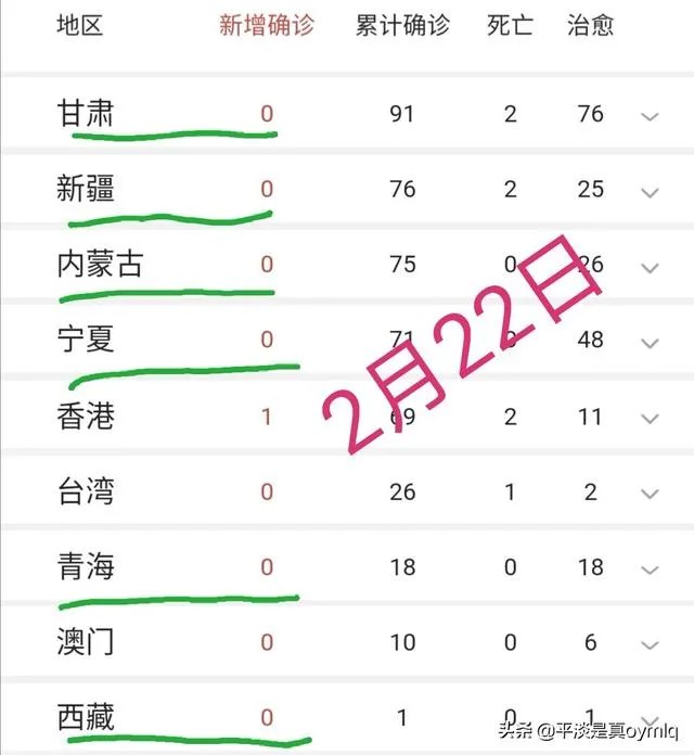 2020年，广西三月三活动会取消吗？