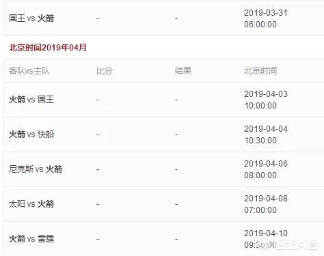 火箭主场大胜掘金,与掘金的胜场差只有3,火箭还有跃居西部第二的可能吗?