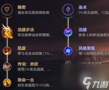 LOL皮城女警察出装思路 LOL皮城女警察凯特琳玩法介绍