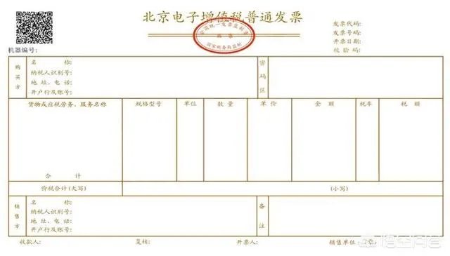 增值税的发票代码?