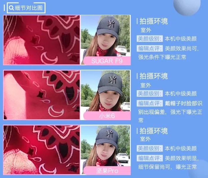 舜理成张:SUGAR/小米/锤子自拍对比