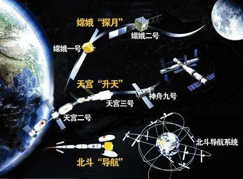 北斗“收官之星”发射竟推迟七天,到底是为什么?