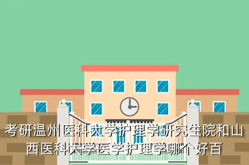 温州医科大学研究生院,温州医学院的情况