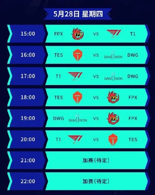 《LOL》2020季中杯赛制介绍
