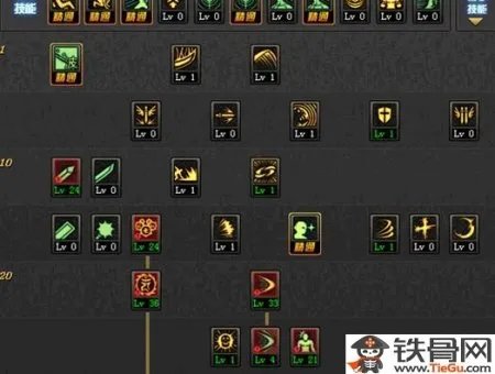 天帝加点