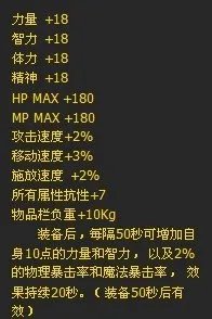 DNF里勇士的归来怎么得到啊？