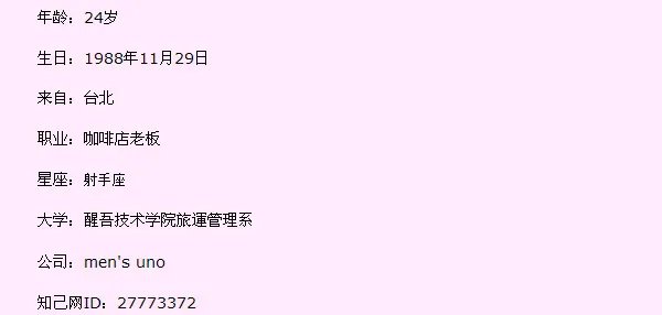 有关许镇耀和齐琦的个人详细资料。