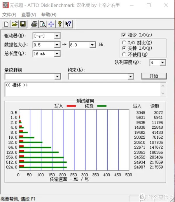 金士顿优盘