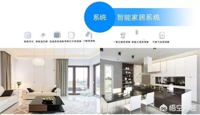 你觉得智能家居未来的发展趋势是怎么样的?