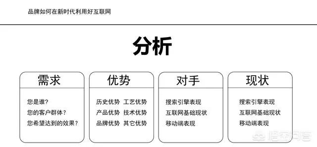 互联网整合营销的营销思路是什么？